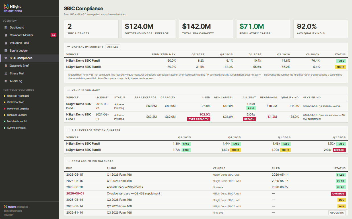 NSight Credit SBIC compliance screen for two licensed vehicles